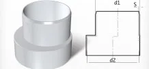 Dublex PVC Atık Su Boruları 250/150 - Ğ