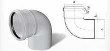Dublex PVC Atık Su Boruları 50/1000 - Ğ